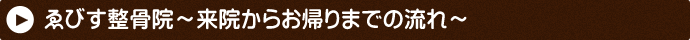 ゑびす鍼灸整骨院～来院からお帰りまでの流れ～